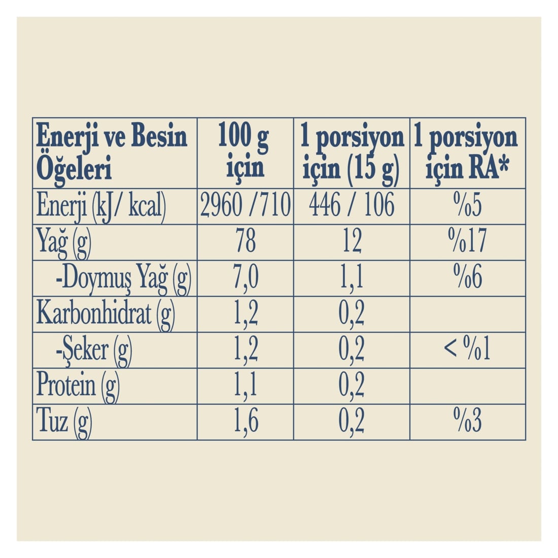 Hellmann's Mayonez 385GR - Serbest gezen tavuklardan elde edilen yumurtalar kullanılarak üretilen tek mayonez olan Hellmann’s, aynı zamanda dünyanın en çok tercih edilen mayonezidir.