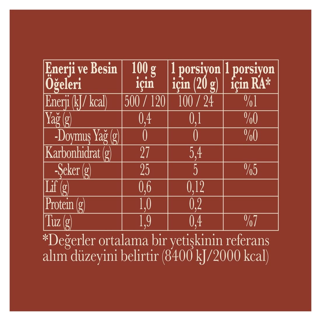 Hellmann's Ketçap 460GR - Hellmann’s Ketçap; rengi, kıvamı ve özel tadıyla domates lezzetini sosla buluşturur.