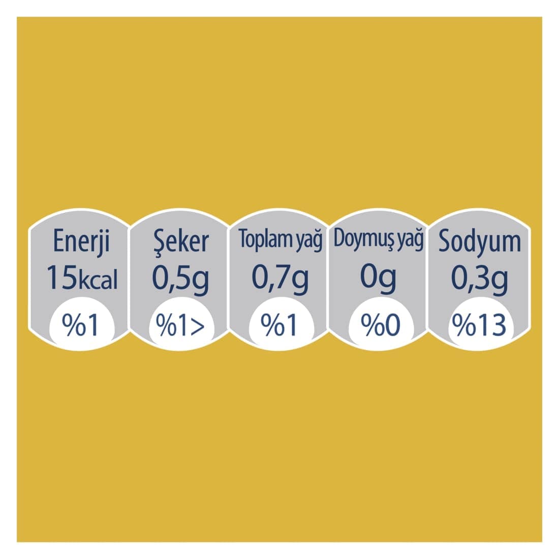 Hellmann's Hardal 250GR - Hellmann’s Hardal; özenle seçilmiş hardal tohumları ile eşsiz bir formüle sahiptir.